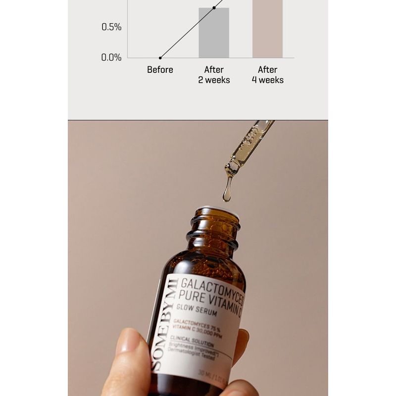 SOME BY MI Galactomyces Pure Vitamin C Glow Serum