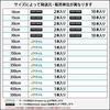 Kaito Denshi LED Strip Light Car 12V High Density 120LED/m