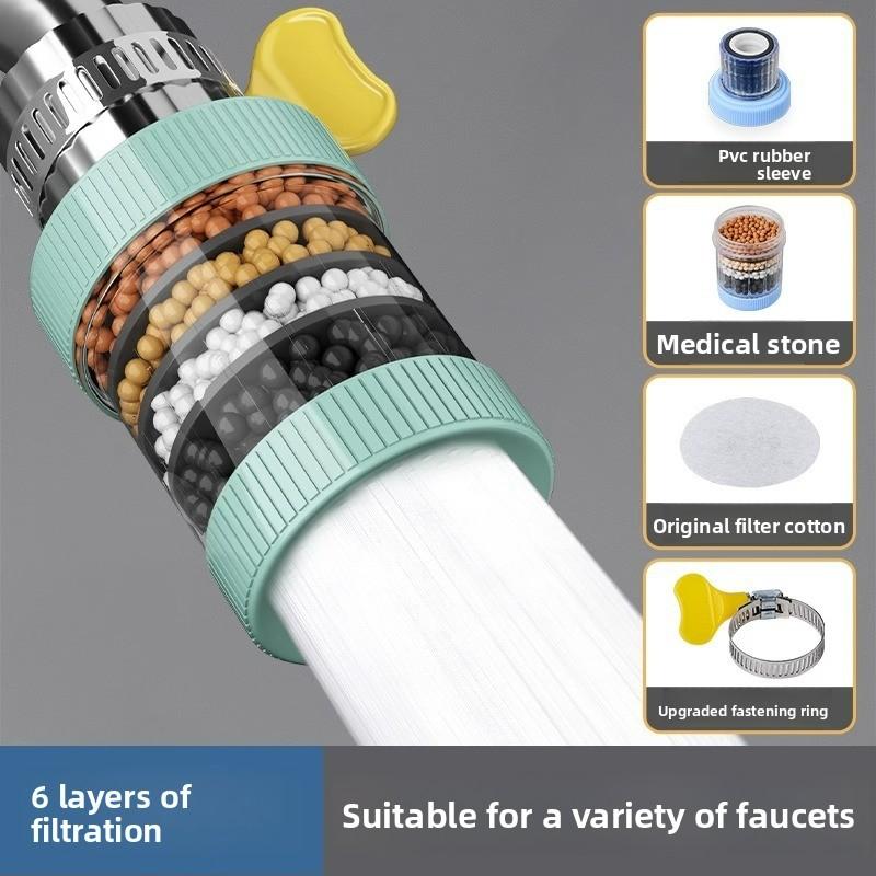 Filtr do kranu z 6-warstwową filtracją – Oszczędzający wodę, zapobiegający rozpryskiwaniu (Kamień Mafanowy) do kuchni