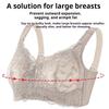 Full‑Coverage Minimizer Bra Anti‑Sag Side‑Fat Collection Lingerie for Large Bust Women