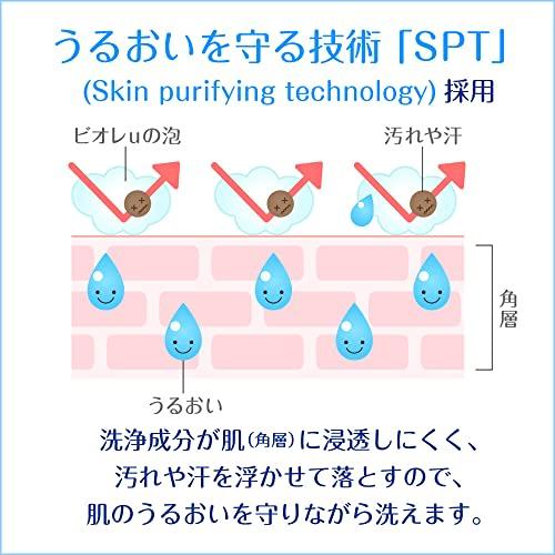 Biore u [.co.jp Limited] Body Soap, 4.4 Refills, 1.48 Liters, Mildly Acidic, Can Also Be Used On Baby's Skin [Large Capacity] Body Wash