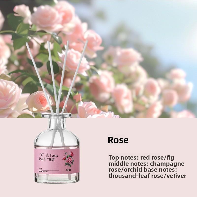 Large-mouthed Bottle Fragrance - Home Use - Indoor Air Freshener with Long-lasting and High-quality Non-flame Essential Oil for Bathroom and Bedroom