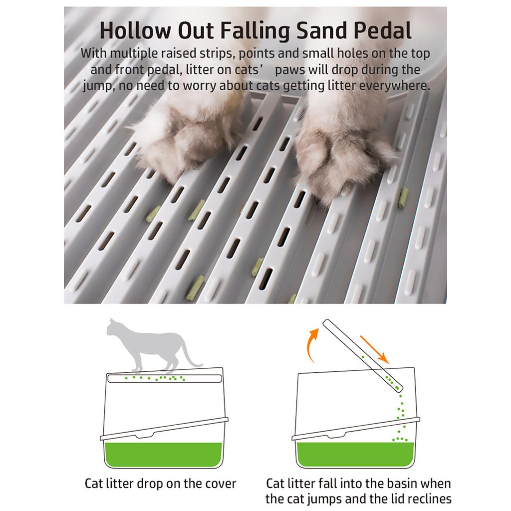 Large Fully Enclosed Cat Litter Box Front Entry Top Exit Cat Potty Toilet with Lid Litter Scoop