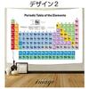 Periodic Table Tapestry - Memorize Element Symbols and Numbers, Chemical Formulas and Equations, Science, Intellectual, Scientist, Large Size, Telewor