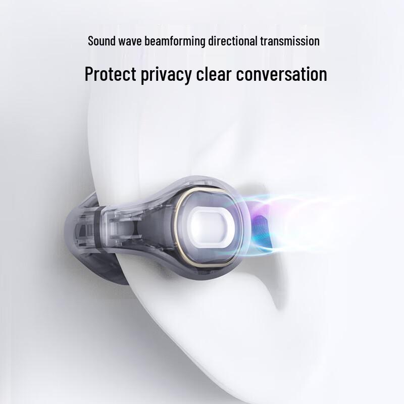 SoundCore C30i Ear Clip Open-Ear Bluetooth Sport Earphones