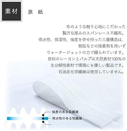 FSX Wet 30 Aroma Paper Commercial Wet Tissues Towels, Pieces, Premium, Antiviral, Antibacterial, Towels, Large, Thick, Luxury, Flat, Use, Aroma,