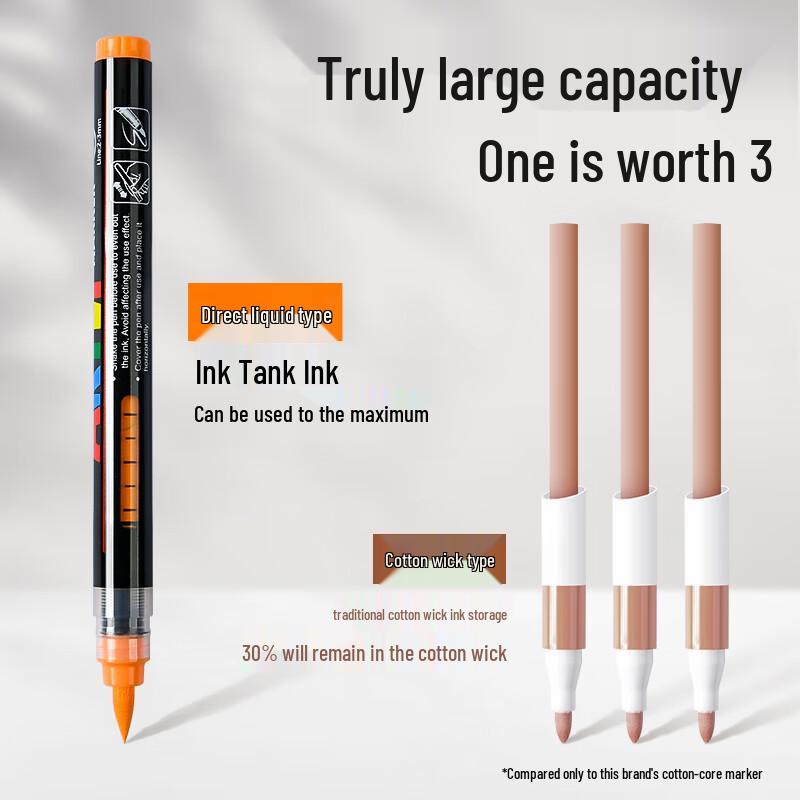 Touchcolor Direct Liquid Soft-Tip Acrylic Markers for Kids