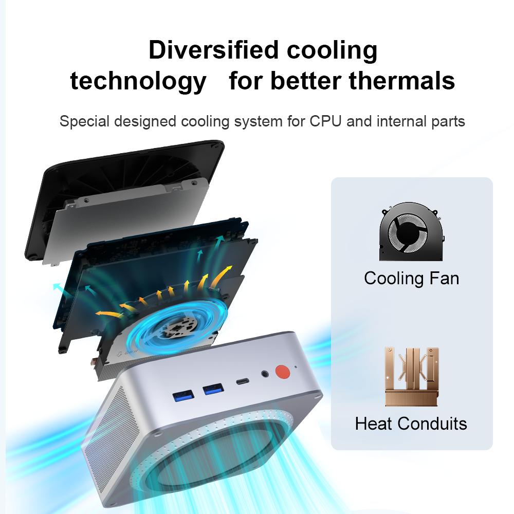 Mini PC  Ninkear M8  16G+1T SSD AMD Ryzen 7 8745HS AMD Radeon 780M Windows 11 PRO