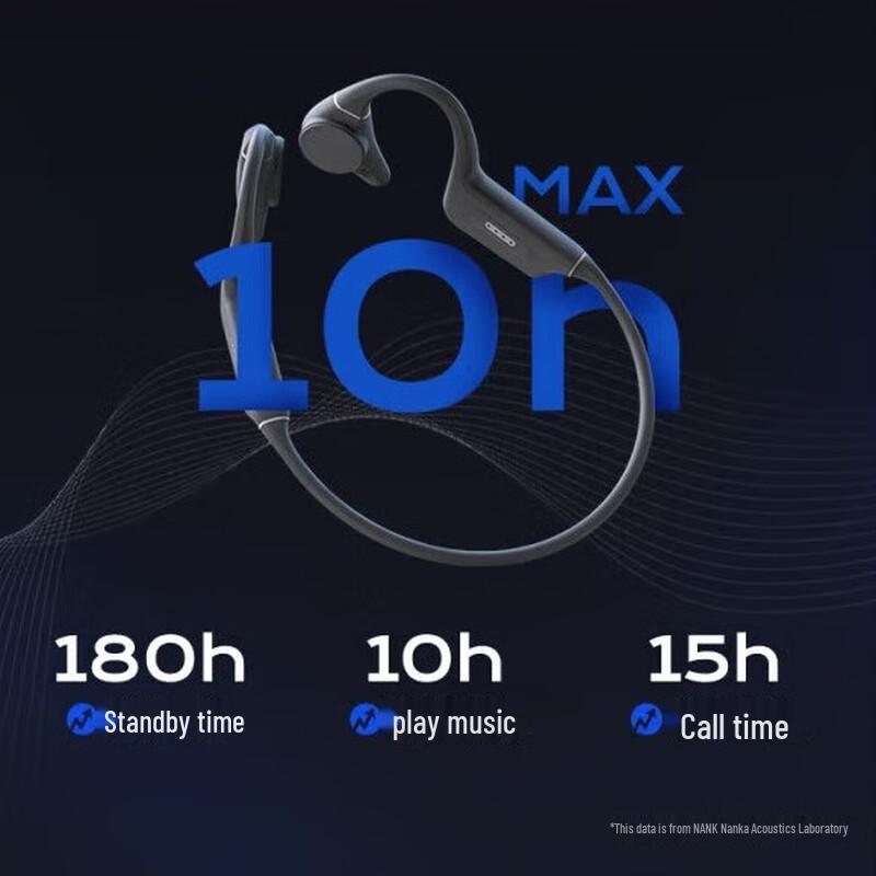 NANK Runner Pro4S Bone Conduction Open-Ear Bluetooth Headphones