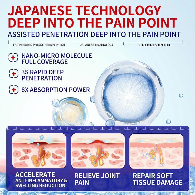 Rheumatoid Arthritis & Joint Discomfort Relief Patch, Herbal Formula for Daily Pain Management.