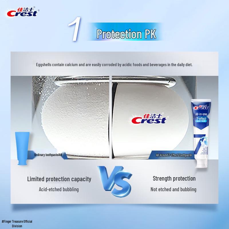 Crest Pro-Health 7-Effect Enamel Repair Toothpaste