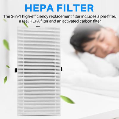 Good-2Pack Air Purifier Filter For HRF201B,Replacement U HEPA Filter For Febreze FRF102B&Honeywell Filter U,HRF201B,HHT290,Et