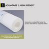 1/5 Micron PP Sediment Water Filter Cartridge Water Purifier Filter Replacement Cartridge For Aquarium Water Purification