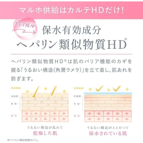 Kose Karte HD Moisture Hand Cream Set (50g X 2) - Heparinoid Moisturizing Hand Cream, Long-Lasting, Non-Stick, Highly Moisturizing, Suitable for Dry,