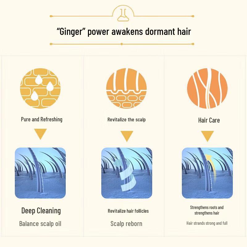 Yunnan Baiyao Yangyuanqing Kopfhautpflege Shampoo