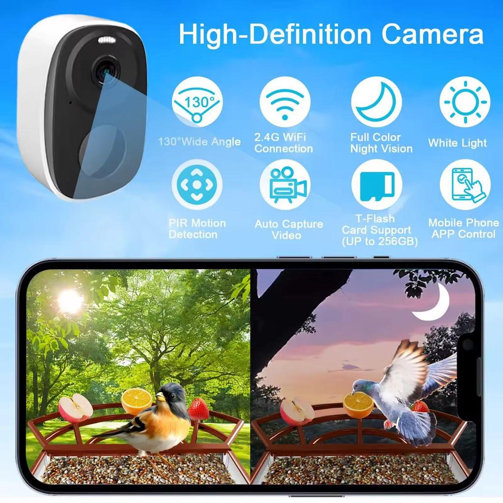 Intelligenter KI-Vogelfutterspender mit Kamera & Solarbetriebene Außenüberwachung