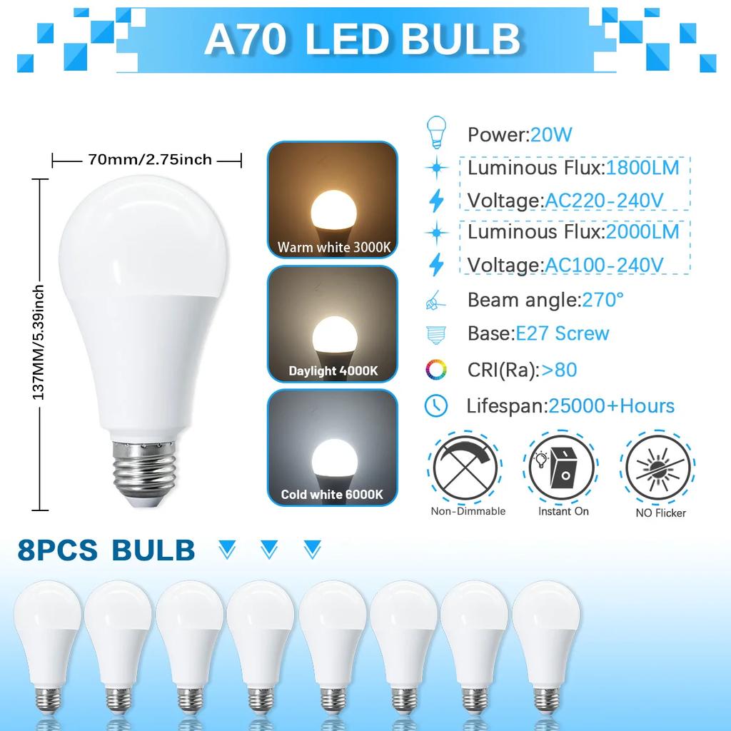 1-10pcs 20W LED Light Bulb E27 Base LED Bulb 110V 230V 6500K Warm/Cool White Non Dimmable 2000LM for Bedroom Living Room Kitchen