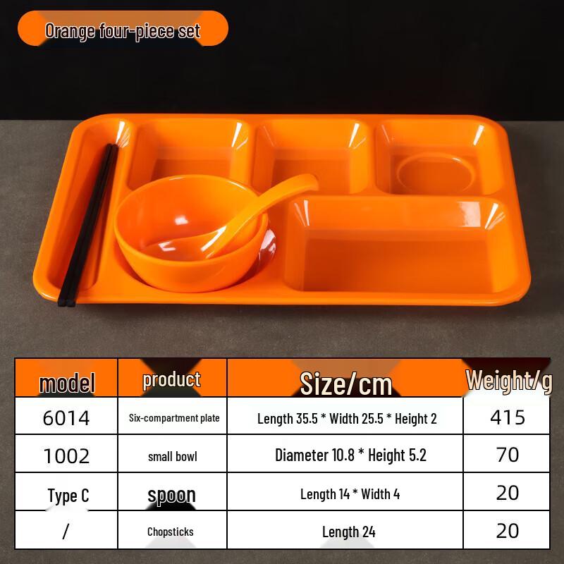 Commercial Melamine Divided Cafeteria Plate