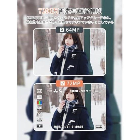 AiMike Digital Camera That Can Send Smartphones 5K WIFI Transfer Function 72 Million Pixels Comes 64GB microSD Card 16x Zoom Autofocus LED Light Large