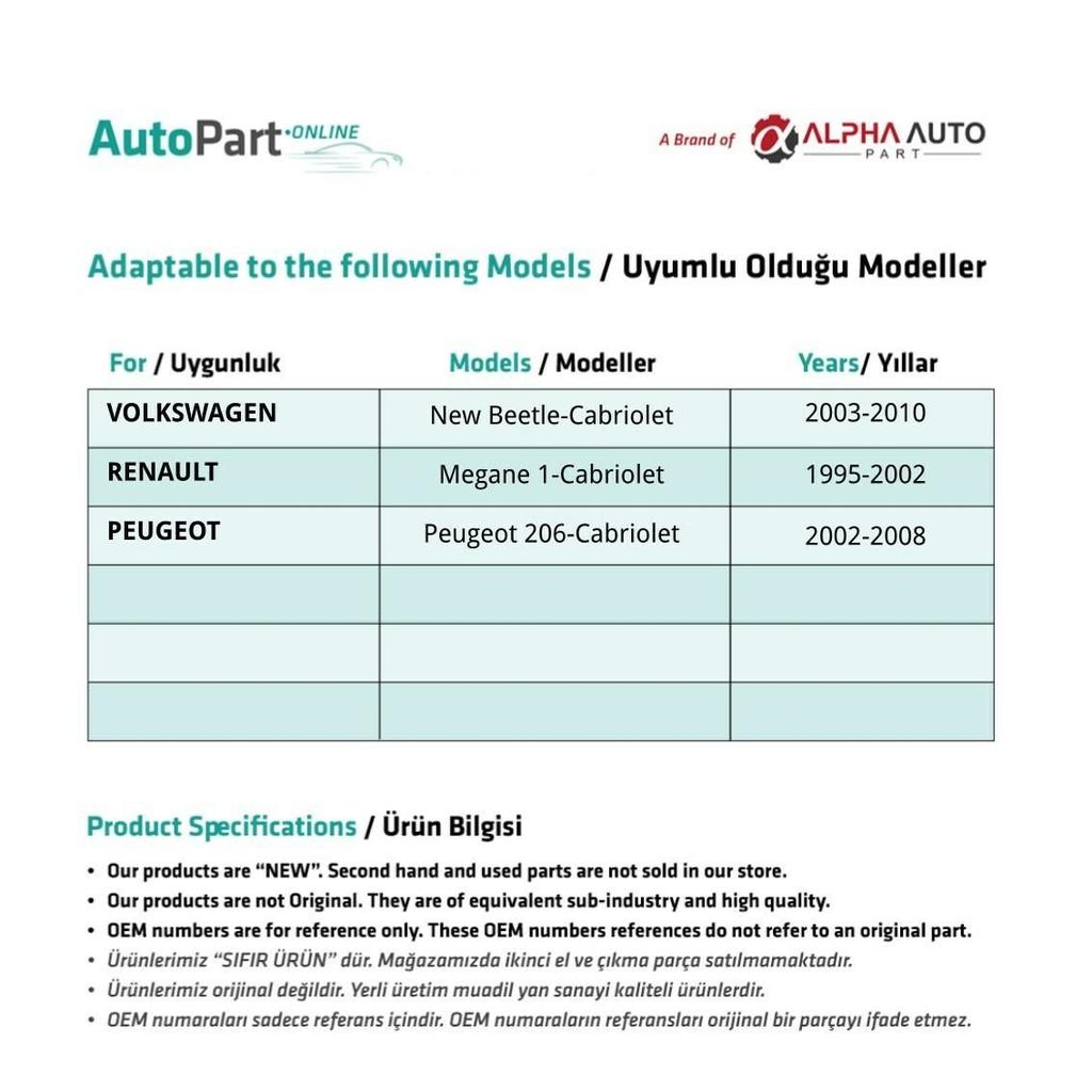 Right Rear Window Jack Plastic - Set of 2 for Renault Megane 1, Peugeot 206