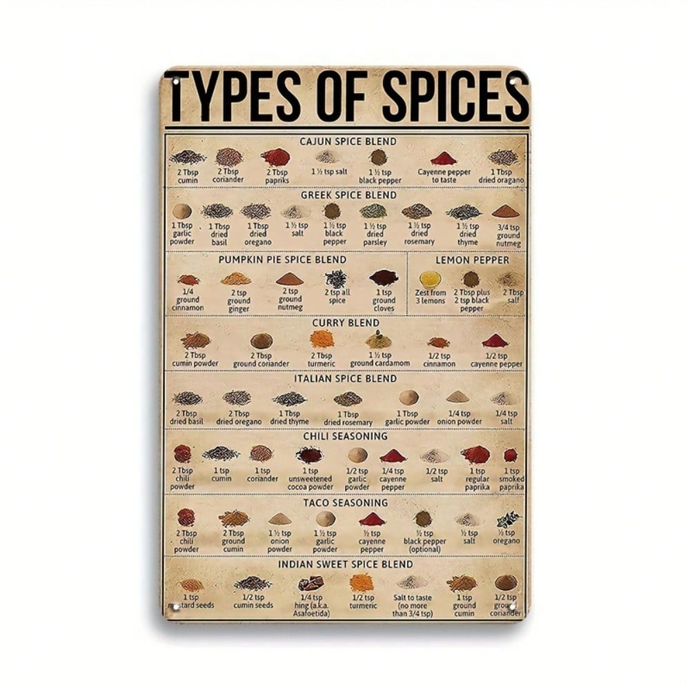 Retro Metal Paintings, Furniture, Living Room Decoration 20x30cm