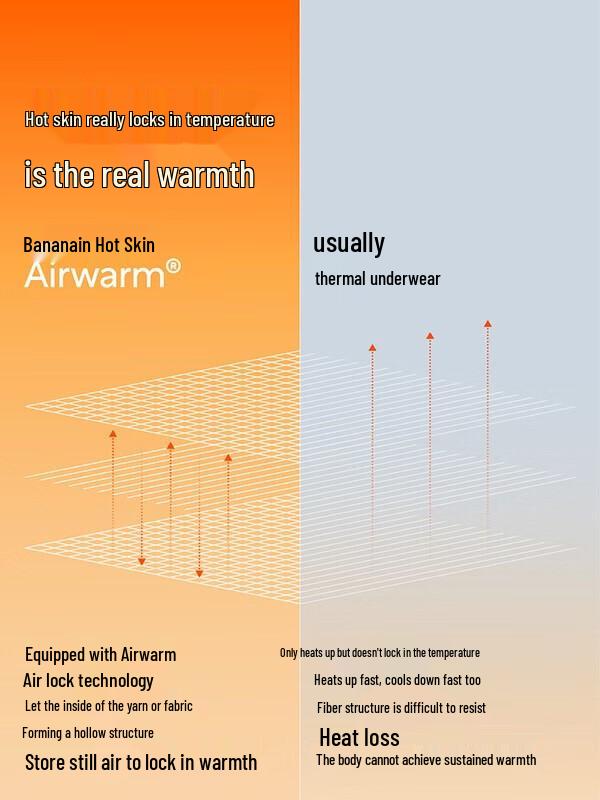 Women's Thickened Fleece-Lined Thermal Underwear Set