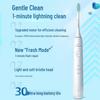 Philips S2 Sonic Electric Toothbrush CN plug (adapter included)