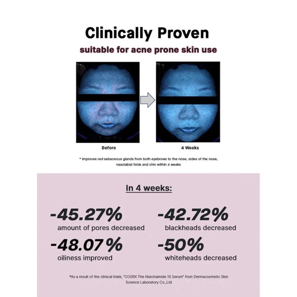 COSRX The Niacinamide 15 Serum 20ml (2 options)