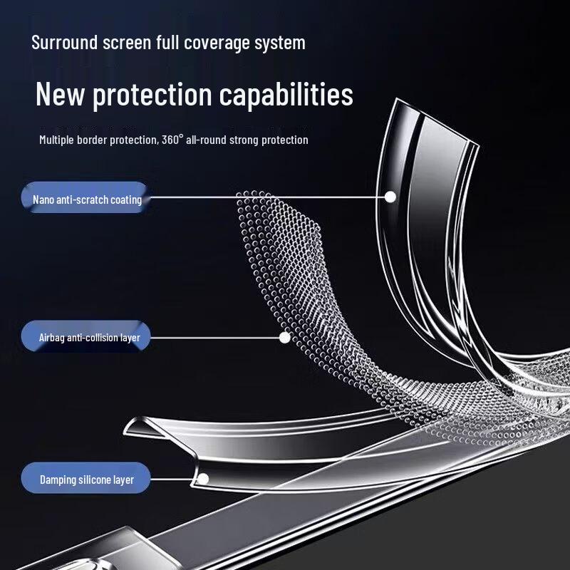 Calaio Airbag Anti-Drop Transparent Case for Apple iPhone