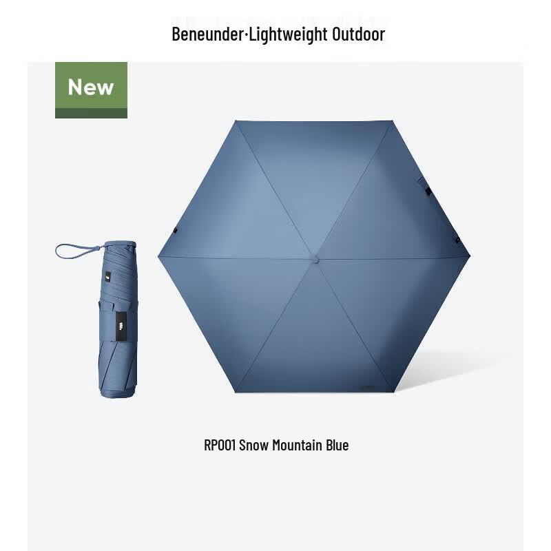 Beneunder RP001 Fully Automatic Three-Fold Sun & Rain Umbrella