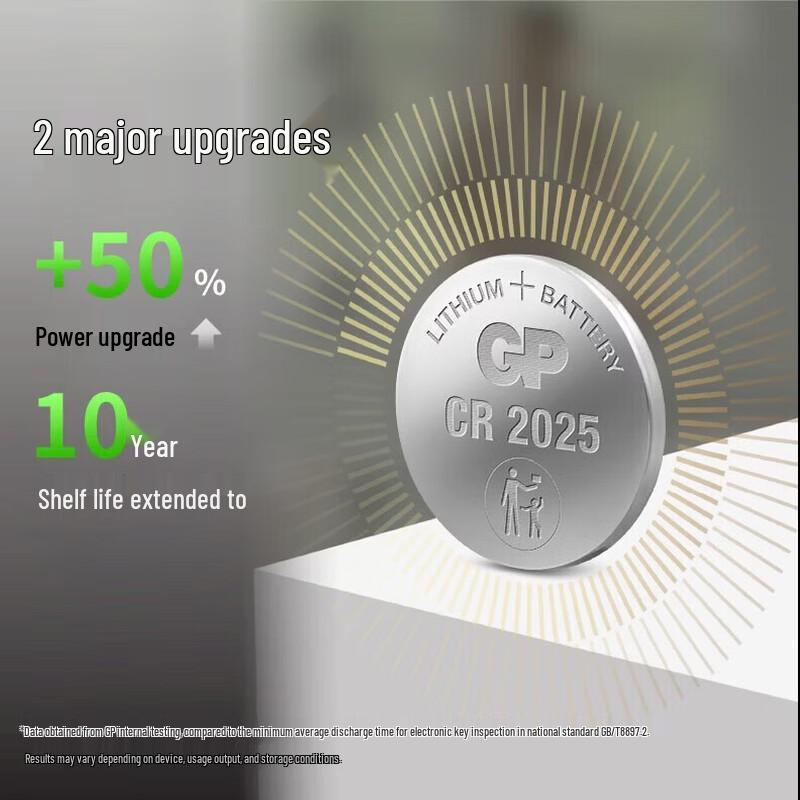 Super Power CR2025 Button Cell Battery CN plug (adapter included)