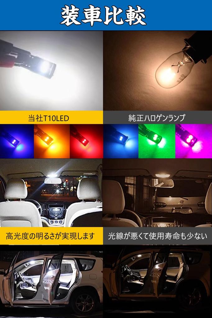 T10 LED Standlicht, Blau, Explosives Licht, T10 LED, Integrierter Canbus-Decoder, 3030SMD, 6 Stück,