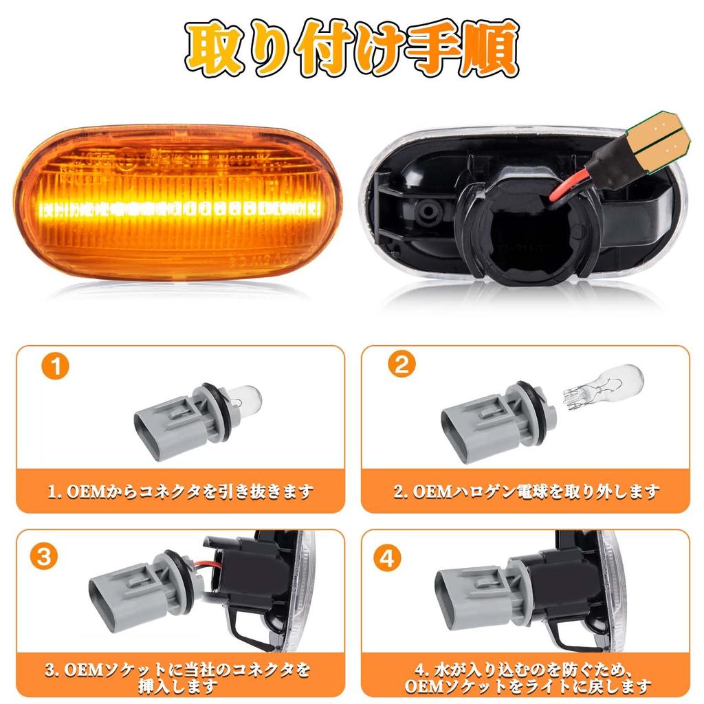 GemPro Honda Side Marker Civic Hybrid Civic 4D Blinking Type Turn Signal Vehicle Inspection Compliant Exterior HONDA Custom Parts Clear Lens