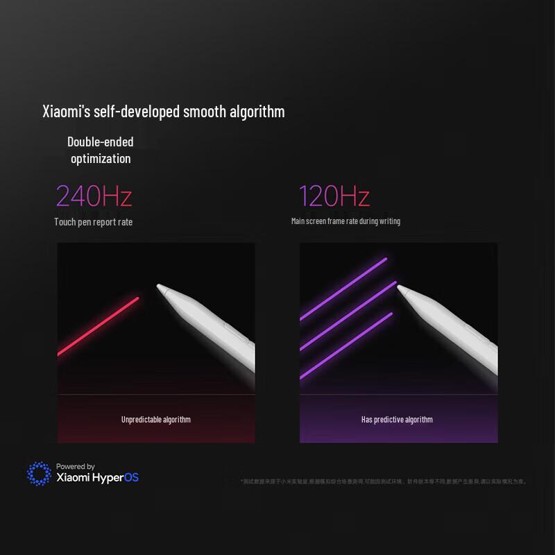 Xiaomi Redmi Inspiration Stylus Pen for Redmi Pad Pro