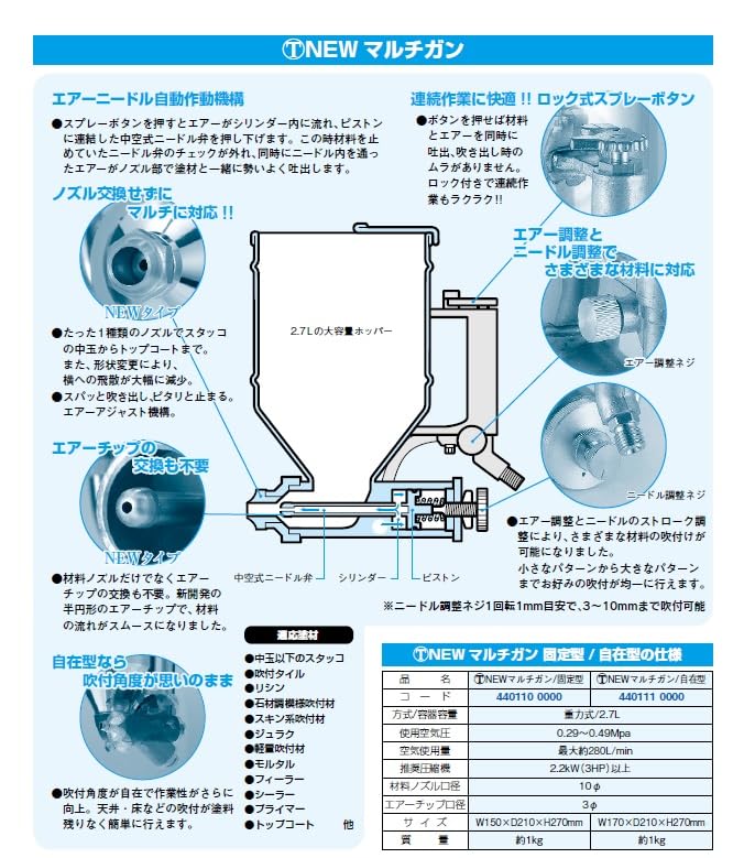 Otsuka Brush Marutee New Silver Multi-Gun, Free-Shaped,