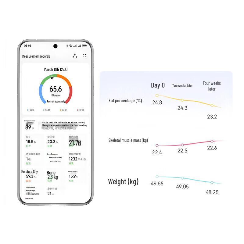 Huawei Smart Body Fat Scale 3 Bluetooth