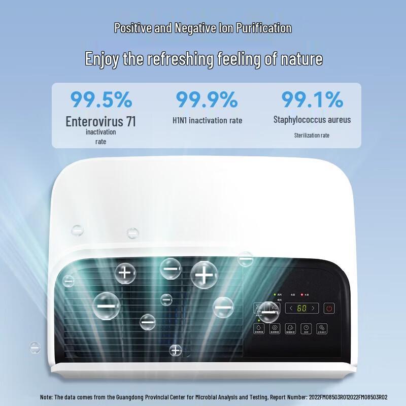 Midea Commercial Dehumidifier 70L/Day with Ion Purification CN plug (adapter included)