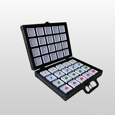 Depozitarea lucrurilor – Cutii pentru depozitare