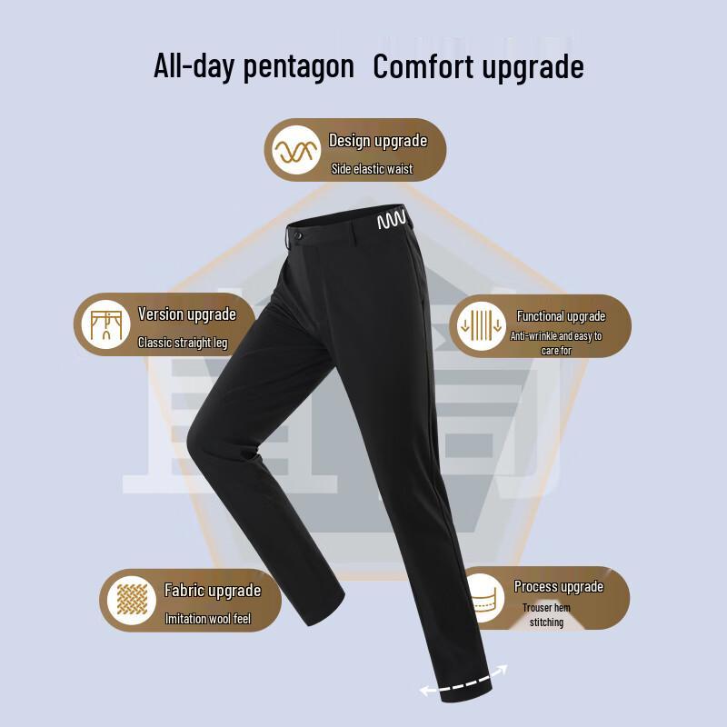 Men's Wrinkle-Resistant Straight Casual Pants