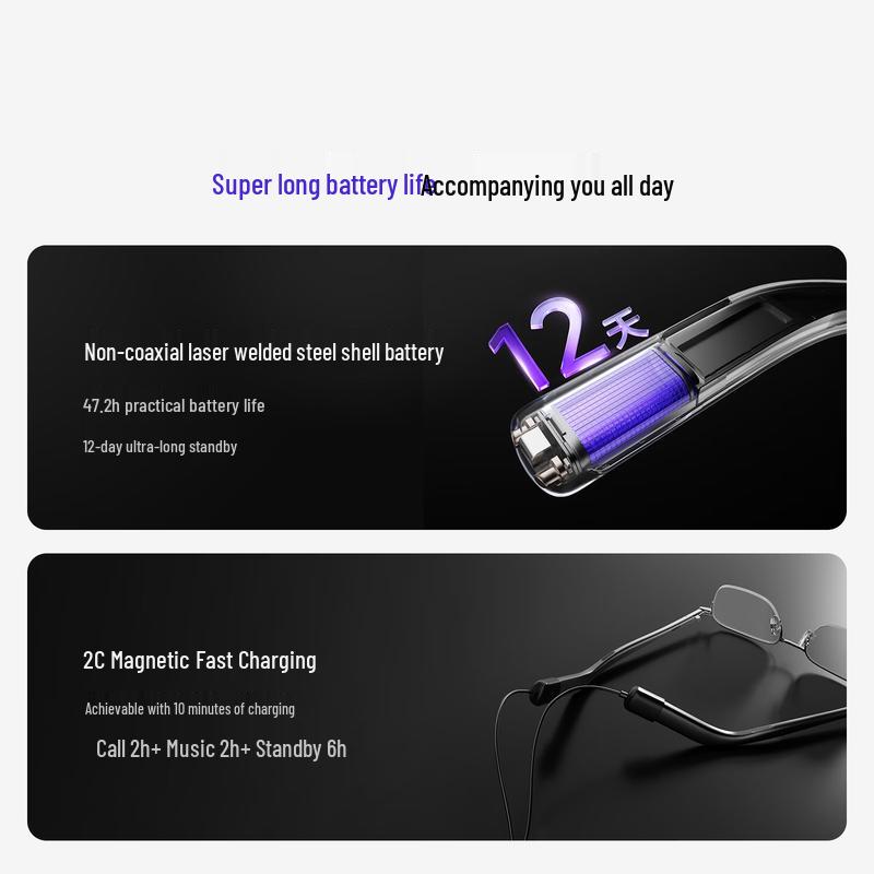 Vidda G11 AI Smart Audio Glasses
