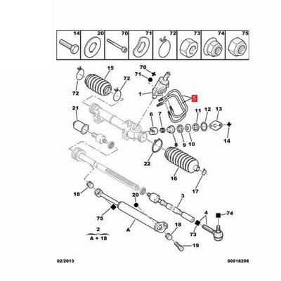 Piezas de repuesto – Accesorios convertibles