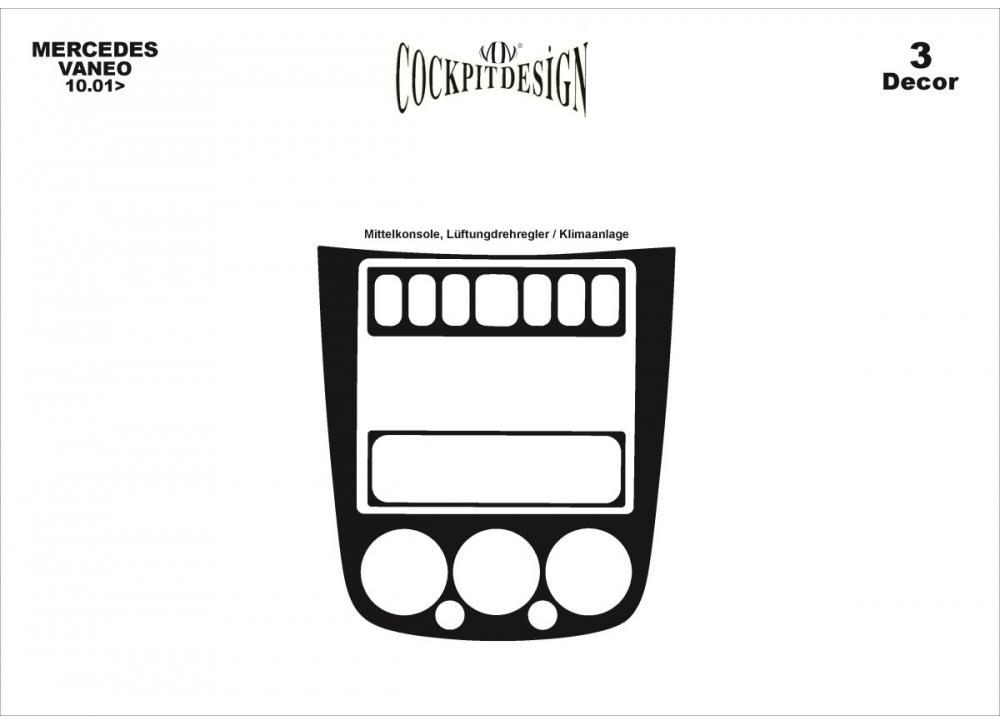 Panel Covers for Mercedes Vaneo W414