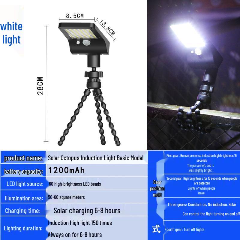 Dual-use Solar Outdoor Light Clip for Camping & Courtyard