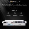 Boyang BY-32P 32-Channel Telephone Fiber Optic Transceiver