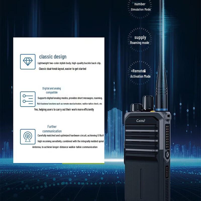 Caltta ZTE DH410 U(1) Commercial Walkie-Talkie (NC Version)