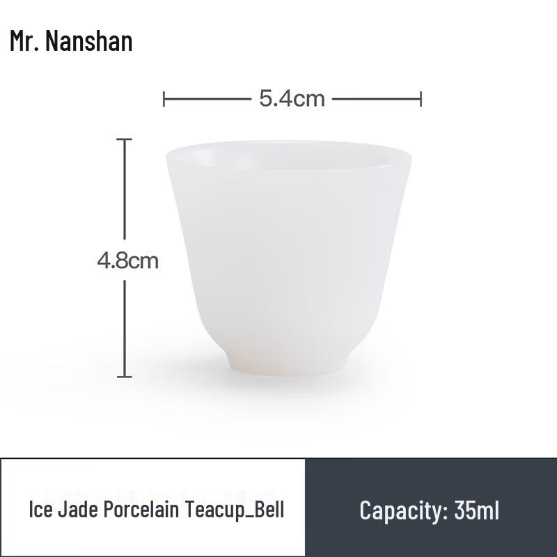 Nanshan Mr. Ice Jade Porcelain Teacup