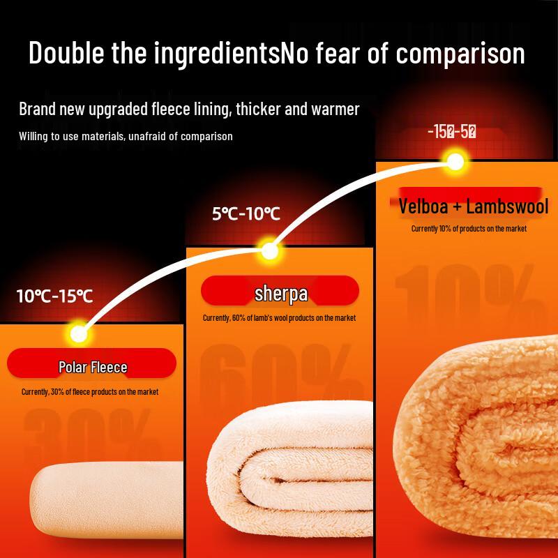 Jeanswest Men's Winter Fleece-Lined Lamb Wool Jogger Sweatpants