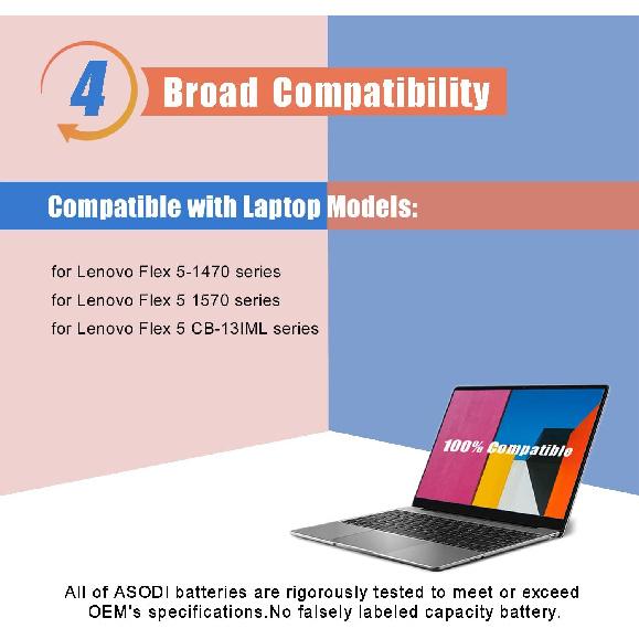 

Аккумулятор для ноутбука ASODI L19D4PG2 L19M4PG2 L19L4PG2 Совместим с Lenovo Flex 5-1470 1570 Серии CB-13IML SB10X63139 5B10X63138 7.68V 51Wh 6650mAh L19D4PG2 battery