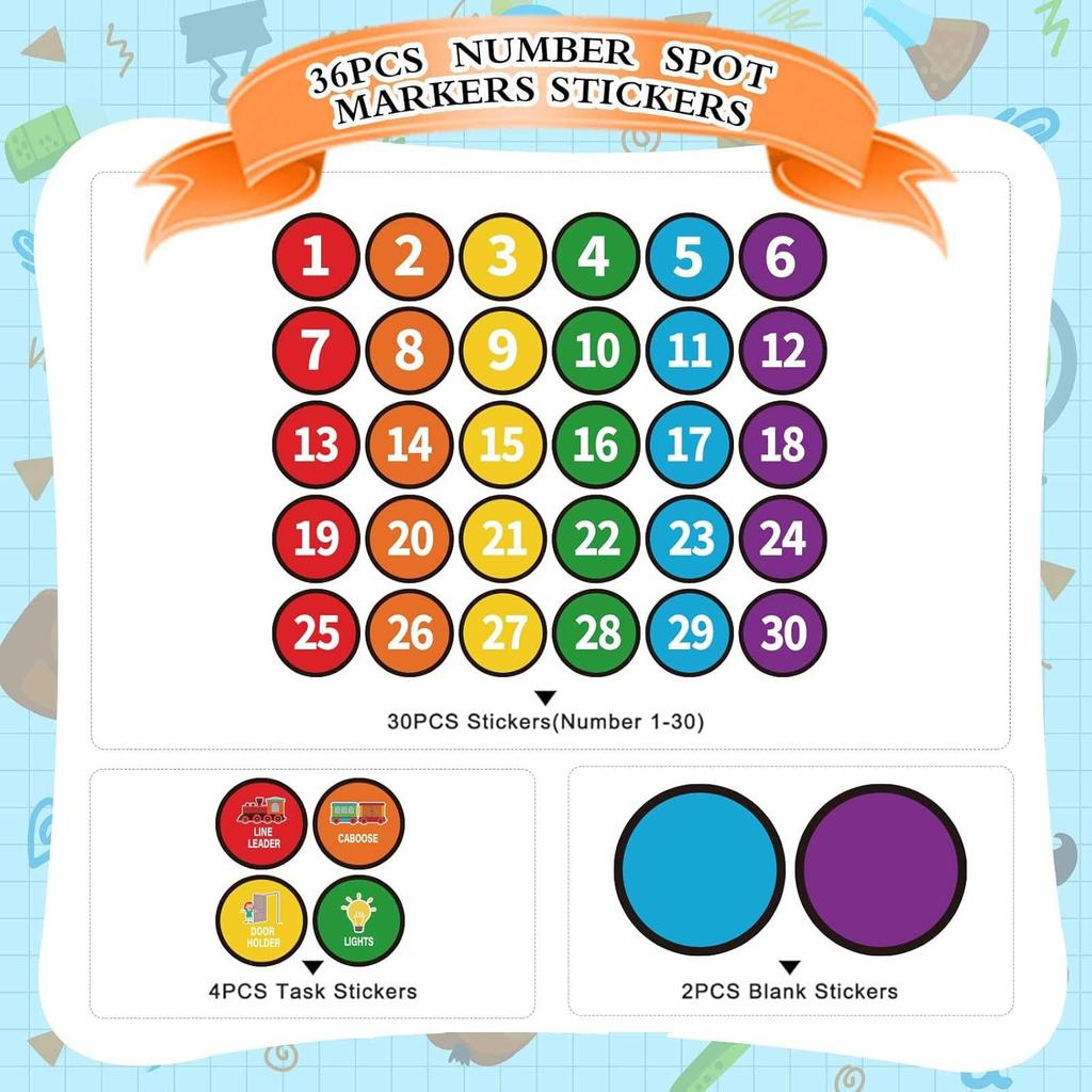 Floor Number Stickers for Classroom Lining up - 36PCS Line up Spots for Classroom Floor Stickers Dots Floors Numbers Decals for Back to School