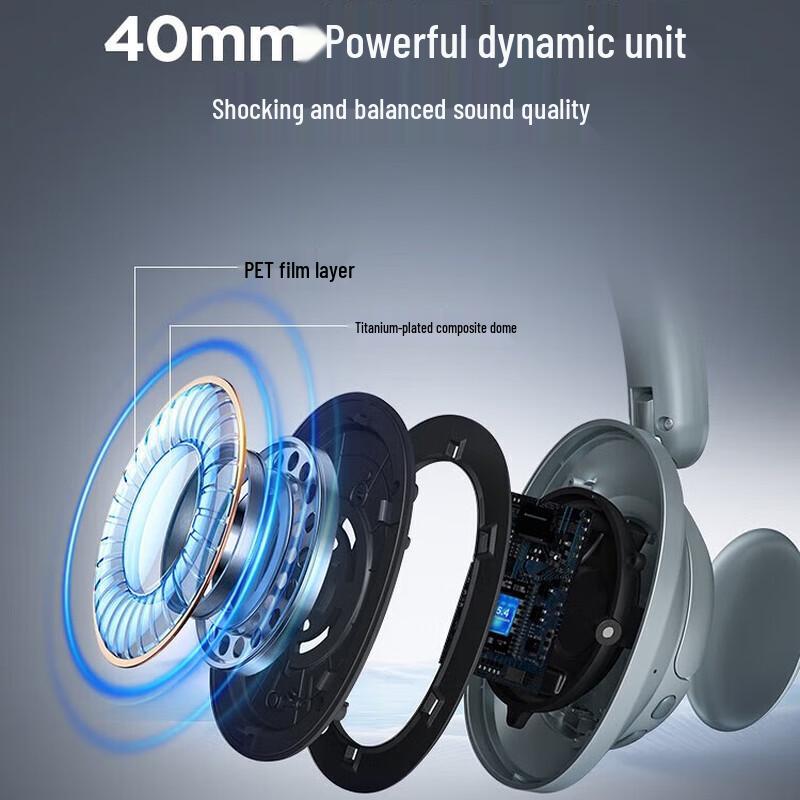 1MORE HC905S Wireless Gaming Headset with ANC